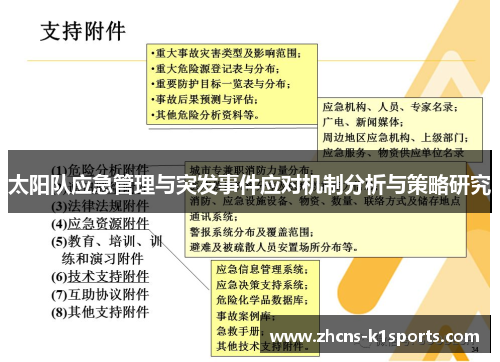 太阳队应急管理与突发事件应对机制分析与策略研究