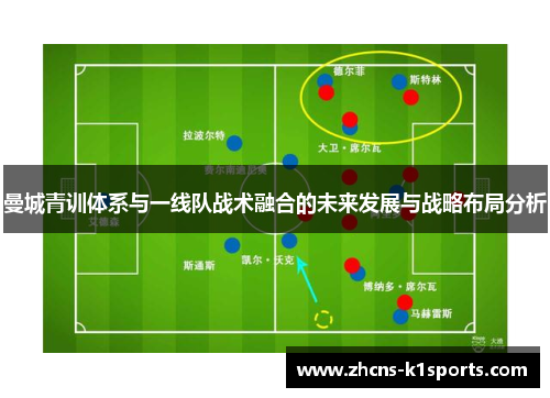 曼城青训体系与一线队战术融合的未来发展与战略布局分析