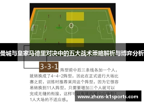曼城与皇家马德里对决中的五大战术策略解析与博弈分析