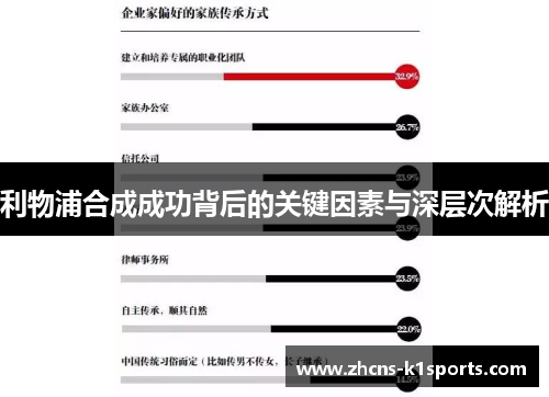 利物浦合成成功背后的关键因素与深层次解析