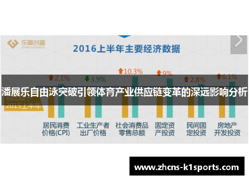 潘展乐自由泳突破引领体育产业供应链变革的深远影响分析
