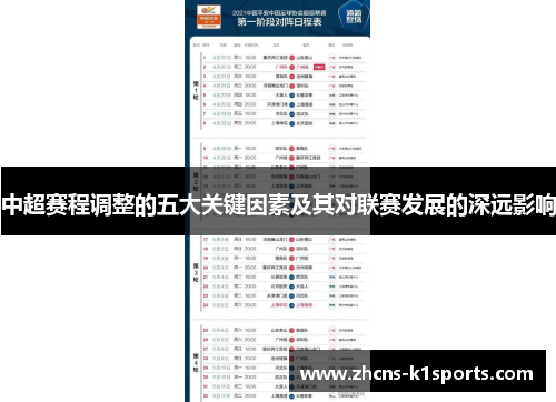 中超赛程调整的五大关键因素及其对联赛发展的深远影响