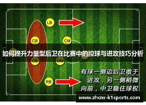 如何提升力量型后卫在比赛中的控球与进攻技巧分析