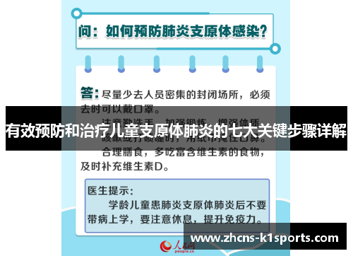 有效预防和治疗儿童支原体肺炎的七大关键步骤详解
