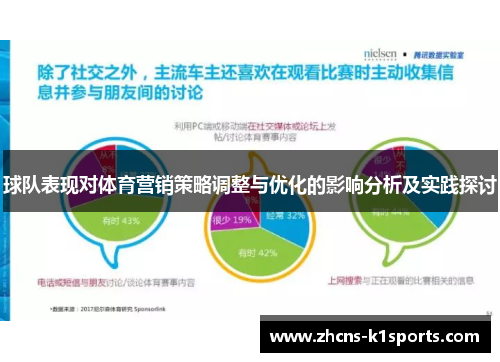 球队表现对体育营销策略调整与优化的影响分析及实践探讨