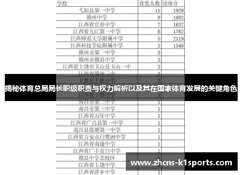 揭秘体育总局局长职级职责与权力解析以及其在国家体育发展的关键角色
