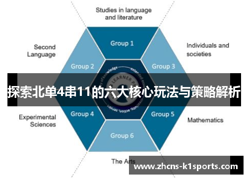 探索北单4串11的六大核心玩法与策略解析