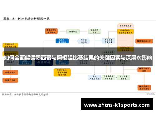 如何全面解读墨西哥与阿根廷比赛结果的关键因素与深层次影响