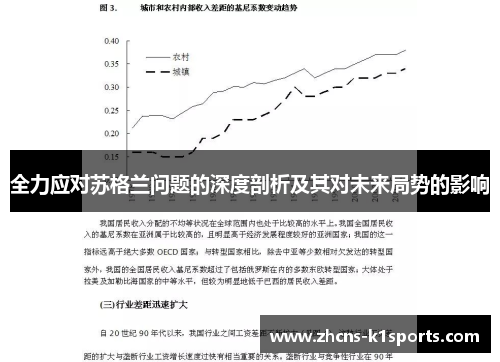 全力应对苏格兰问题的深度剖析及其对未来局势的影响