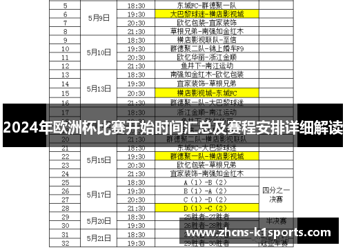 2024年欧洲杯比赛开始时间汇总及赛程安排详细解读