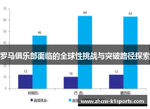 罗马俱乐部面临的全球性挑战与突破路径探索