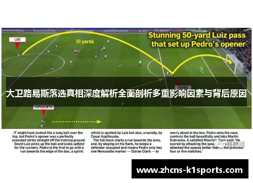 大卫路易斯落选真相深度解析全面剖析多重影响因素与背后原因