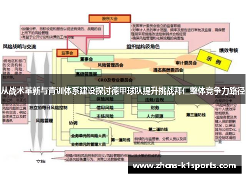 从战术革新与青训体系建设探讨德甲球队提升挑战拜仁整体竞争力路径