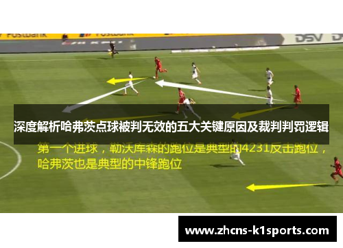 深度解析哈弗茨点球被判无效的五大关键原因及裁判判罚逻辑