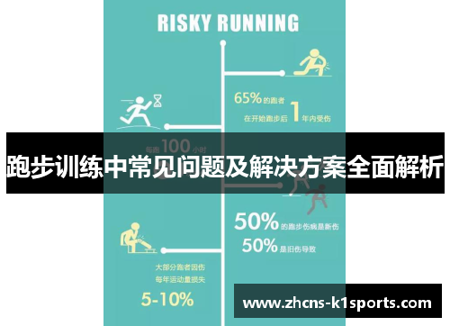 跑步训练中常见问题及解决方案全面解析