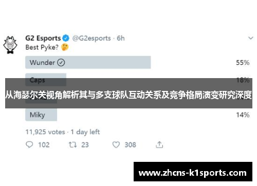 从海瑟尔关视角解析其与多支球队互动关系及竞争格局演变研究深度