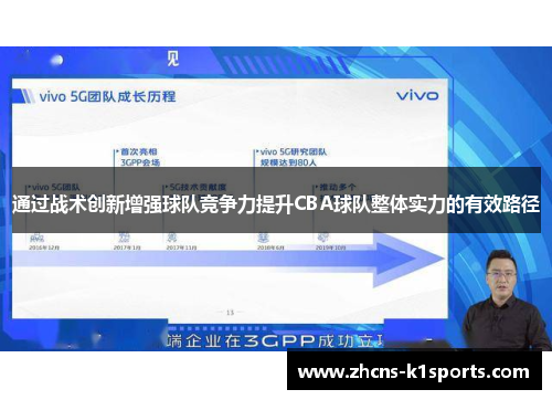 通过战术创新增强球队竞争力提升CBA球队整体实力的有效路径