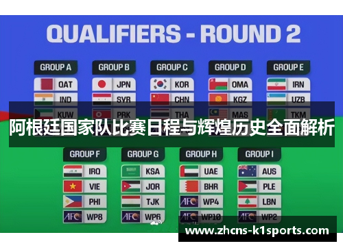 阿根廷国家队比赛日程与辉煌历史全面解析