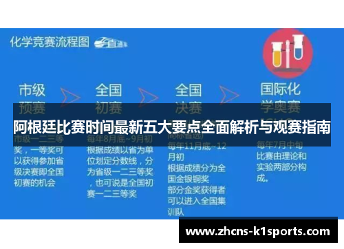 阿根廷比赛时间最新五大要点全面解析与观赛指南
