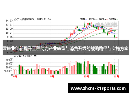 零售业创新提升工程助力产业转型与消费升级的战略路径与实施方案