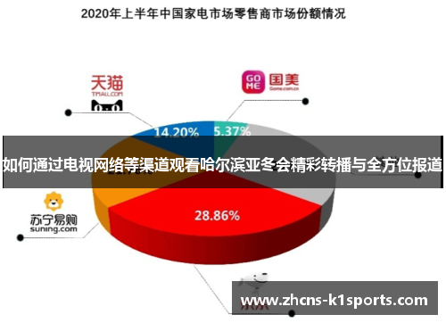 如何通过电视网络等渠道观看哈尔滨亚冬会精彩转播与全方位报道