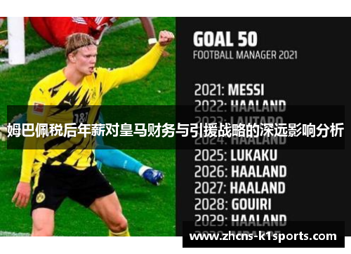 姆巴佩税后年薪对皇马财务与引援战略的深远影响分析